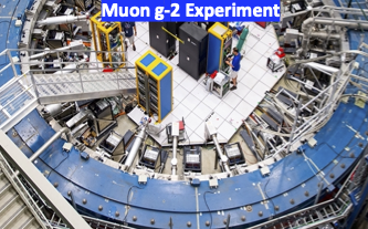 Muon g-2